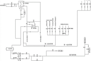 鍋爐余熱回收利用系統