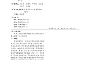 納米二氧化硅吸附劑的制備及在吸附污水中重金屬離子Pb2+的應用