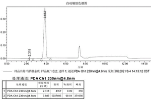 利用動態軸向壓縮色譜制備高純度芍藥內酯苷的方法