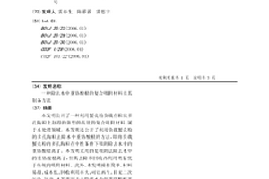 除去水中重鉻酸根的復合吸附材料及其制備方法