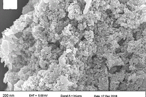 四氧化三鐵-石墨類氮化碳復合磁性光催化劑的制備方法及應用
