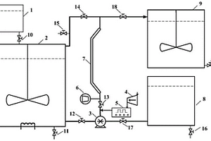 發電機空芯銅導線腐蝕產物脈沖-柔性酸洗系統及方法
