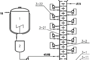 用于含氟聚合物連續洗滌的方法