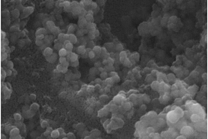 巰基改性二氧化硅鈷鐵氧體核殼結構磁性納米復合材料及其制備方法和應用