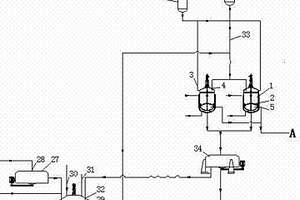 二甲基亞砜廢鹽的回收處理系統