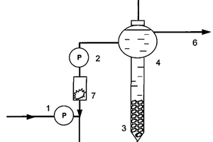 用零價鐵提高UASB產CH4作用及磷酸鹽去除率的裝置與方法