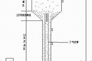 連續流好氧生物流化床工藝