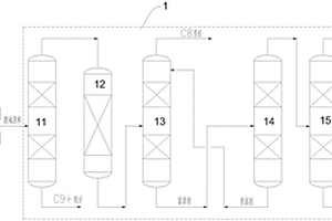 裂解碳八抽提苯乙烯的設備及工藝
