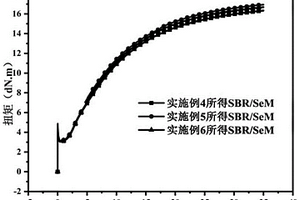 橡膠促進劑硒代苯并噻唑及其制備方法與應用