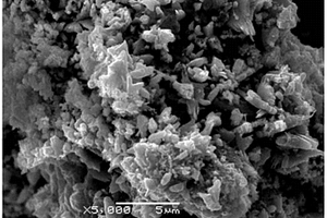 CuO-MnFe<sub>2</sub>O<sub>4</sub>復合材料及制備方法和催化劑及應用