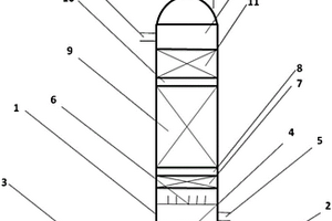 冷軋稀油反滲透濃水中溶解性化學需氧量的處理方法和裝置