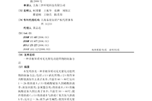 多相異質可見光催化功能織物的制備方法