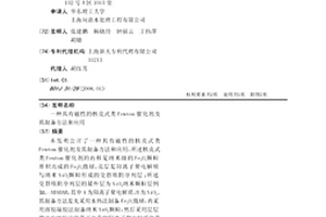 具有磁性的核殼式類Fenton催化劑及其制備方法和應用
