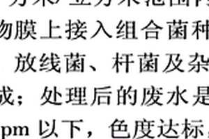 黃姜加工皂素的無污染生產方法