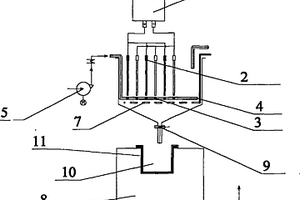 新型流化床電極反應器