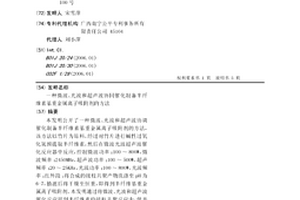 微波、光波和超聲波協同催化制備半纖維素基重金屬離子吸附劑的方法