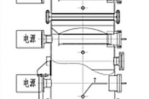 低溫等離子體發生器和低溫等離子體處理污染物的方法及其應用
