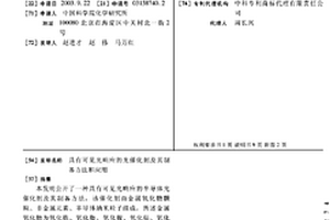 具有可見光響應的光催化劑及其制備方法和應用