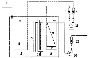 鑄砂膜生物反應器