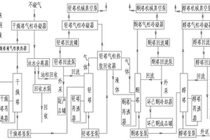 精制環己酮的生產系統和生產方法
