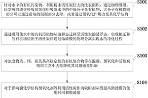 基于吸附、固液分離的凈水處理方法
