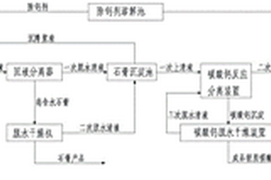 除鈣劑與納濾膜組合處理蒸氨廢液的系統及方法