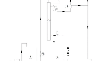 布洛芬鈉鹽精制裝置及工藝