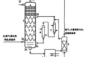 苯胺后處理系統及方法