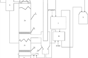爐內自脫焦油式有機固體燃料氣化裝置與方法