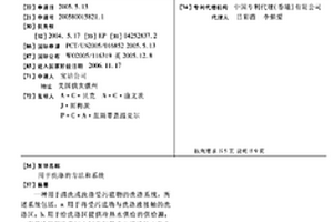 用于洗滌的方法和系統