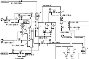 含有機物的廢酸處理系統