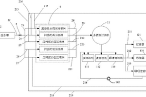 紙機節水系統與方法