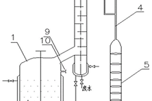 固體酸催化廢油脂連續酯化降酸耦合甲醇連續回收再利用裝置