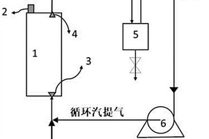 低水耗低能耗農林廢棄生物質制備糠醛的方法及裝置