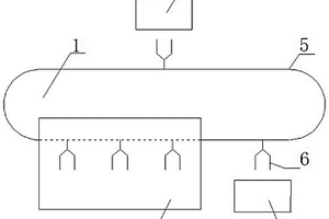 牛仔服裝壓皺定型用紫外光光固化定型設備及其壓皺定型整理方法