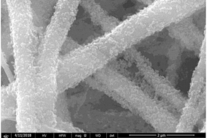ZIF-8/聚偏氟乙烯復合納米纖維膜及其制備方法和應用