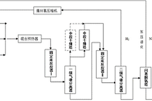 小分子量端氨基聚醚的連續制備裝置及制備方法
