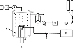 表層水體中溶解氧化亞氮連續觀測系統