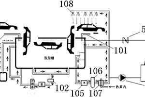 汽車涂裝前脫脂處理系統