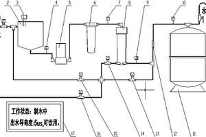 節水型純水機及其純水處理方法