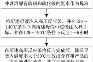 聯合硫磷酸生產硫化氫尾氣制備硫化異丁烯的方法