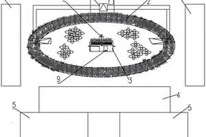 村鎮生態公園化污水處理系統