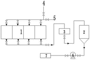 紡絲機組件清洗梯級用水系統