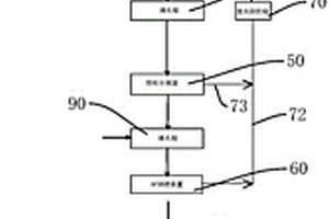 預浸水處理系統