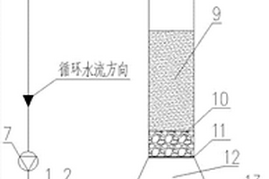 一體化芬頓反應器