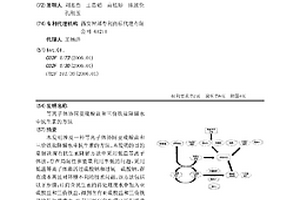 等離子體協同亞硫酸鹽和三價鐵鹽降解水中抗生素的方法