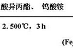 新型TiO2/WO3包覆的磁性納米復合粒子及其制備方法和用途