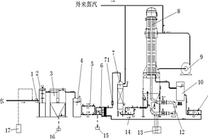 稠油污水處理系統
