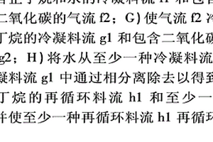 由正丁烷制备丁二烯的方法