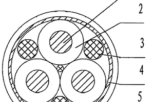 聚全氟乙丙烯絕緣耐高溫防腐控制電纜的制備方法及其產品
